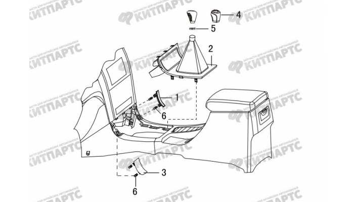 Накладка нижней центральной консоли рычага КПП Great Wall DW Hower H3