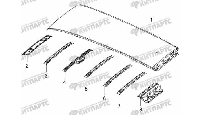 Панель крыши (без люка) Great Wall Hover H5